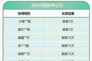 今夜滕圣？曼联近六年来还从未拿到过英超四连胜且0失球